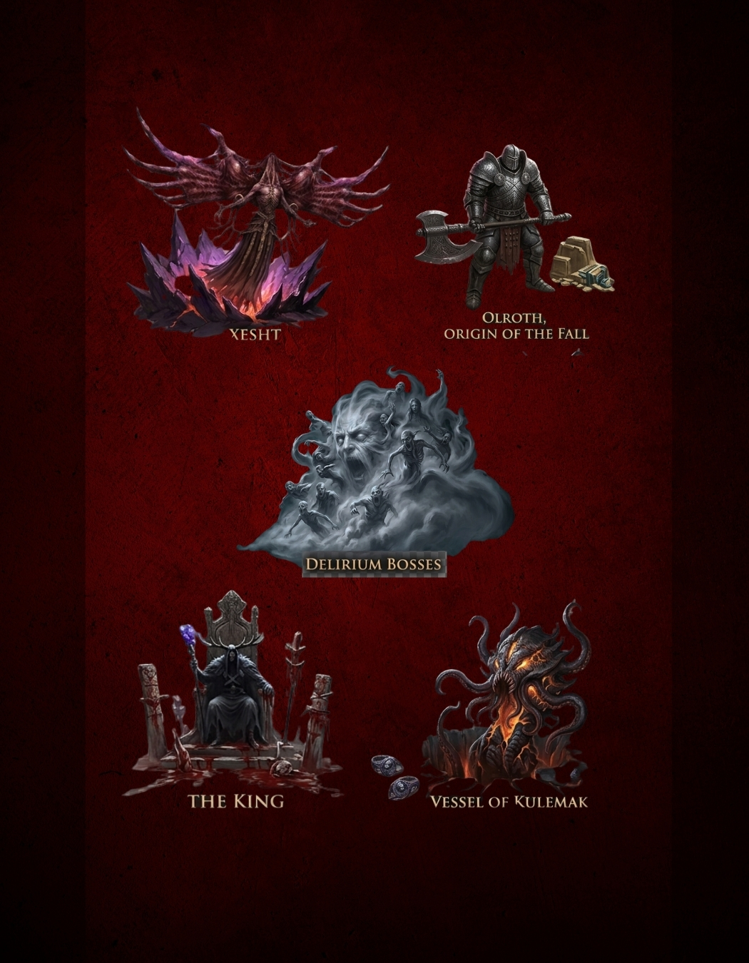 Boss Questline Atlas